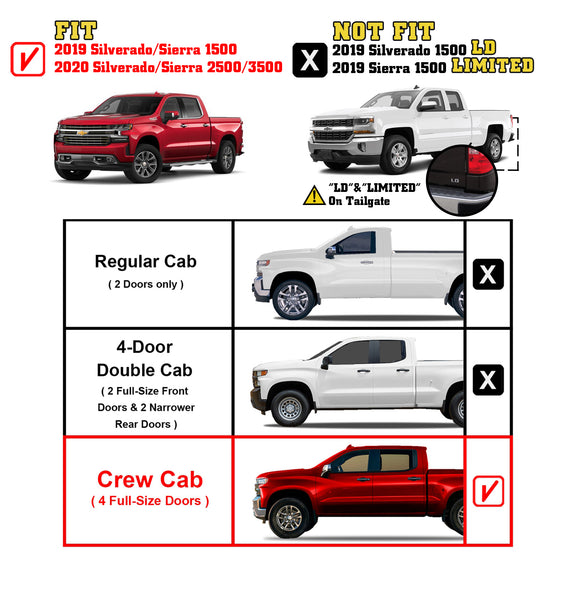 Fits 2019-2025 Chevy Silverado/GMC Sierra 1500 Crew Cab| 2020-2025 Silverado/Sierra 2500/3500 Crew Cab| Running Boards| Side Steps| Nerf Bars| 4" Drop| Tubular Style| Fine Texture Black