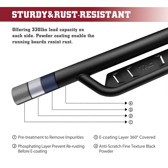 Fits 2019-2025 RAM 1500 Crew Cab (Excl. 2019-2024 RAM 1500 Classic) | Running Boards| Side Steps| Nerf Bars| 4" Drop| Tubular Style| Fine Texture Black