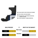 TAC Rocker Running Boards Compatible With 2005-2023 Toyota Tacoma Double Cab| Side Steps| Nerf Bars| Step Bars| Step Rails| Rock Sliders| Carbon Steel| Pickup Truck Accessories| Fine Texture Black (2 PCS)-7