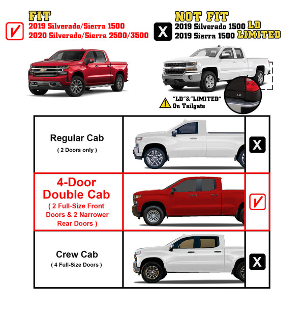 TAC Fine Texture 4" Side Steps for 2019-2024 Chevy Silverado/GMC Sierra 1500 | 2020-2024 Chevy Silverado/GMC Sierra 2500/3500 Double Cab Truck | Running Boards | Nerf Bar | Side Bar