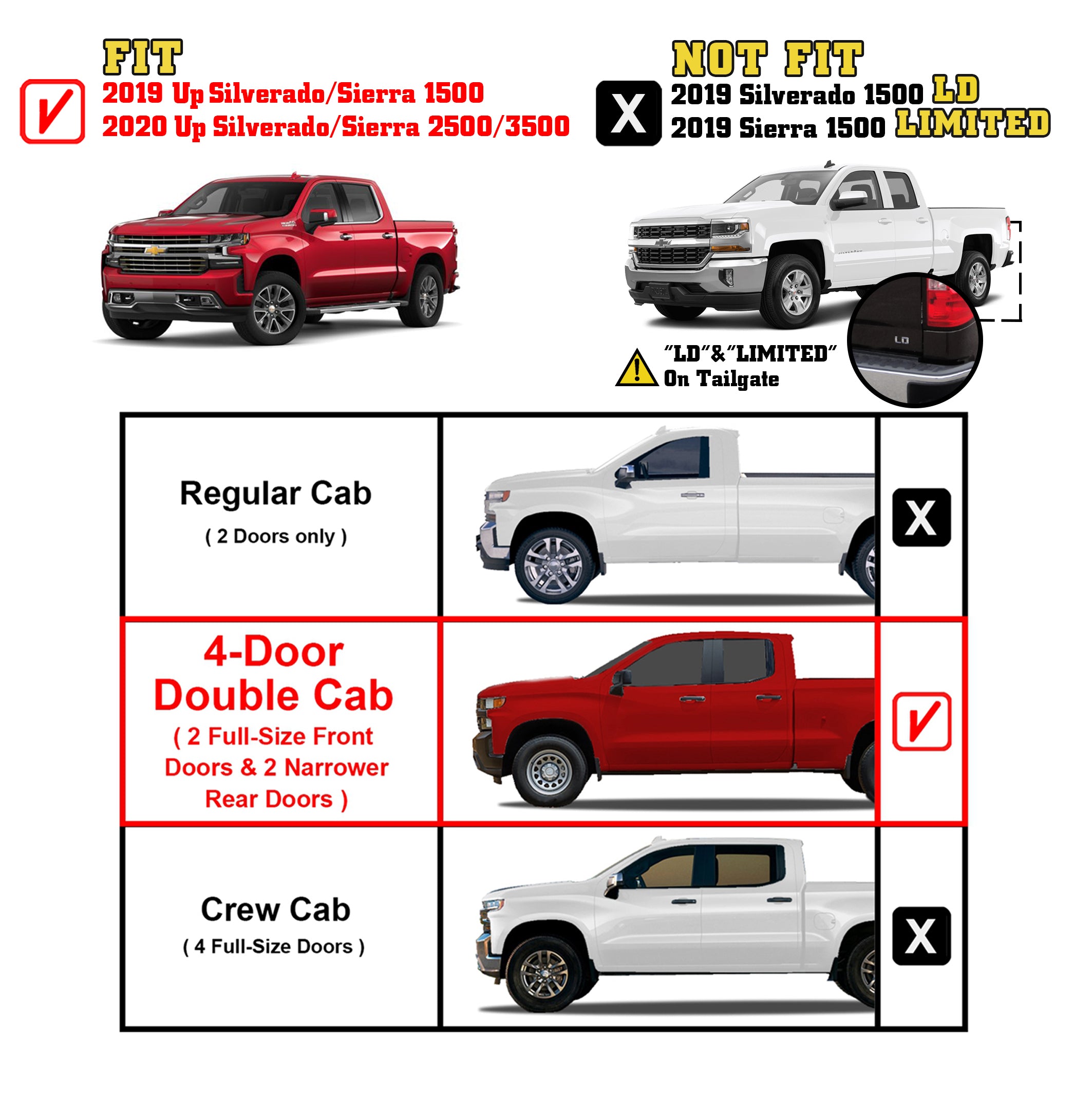 TAC Sidewinder Running Boards Fit 2019-2025 Silverado/Sierra 1500 | 2020-2025 Silverado/Sierra 2500/3500 Double Cab (Exclude 2019 LD and Limited Models) Truck 4" Drop Texture Black Side Bars Armor