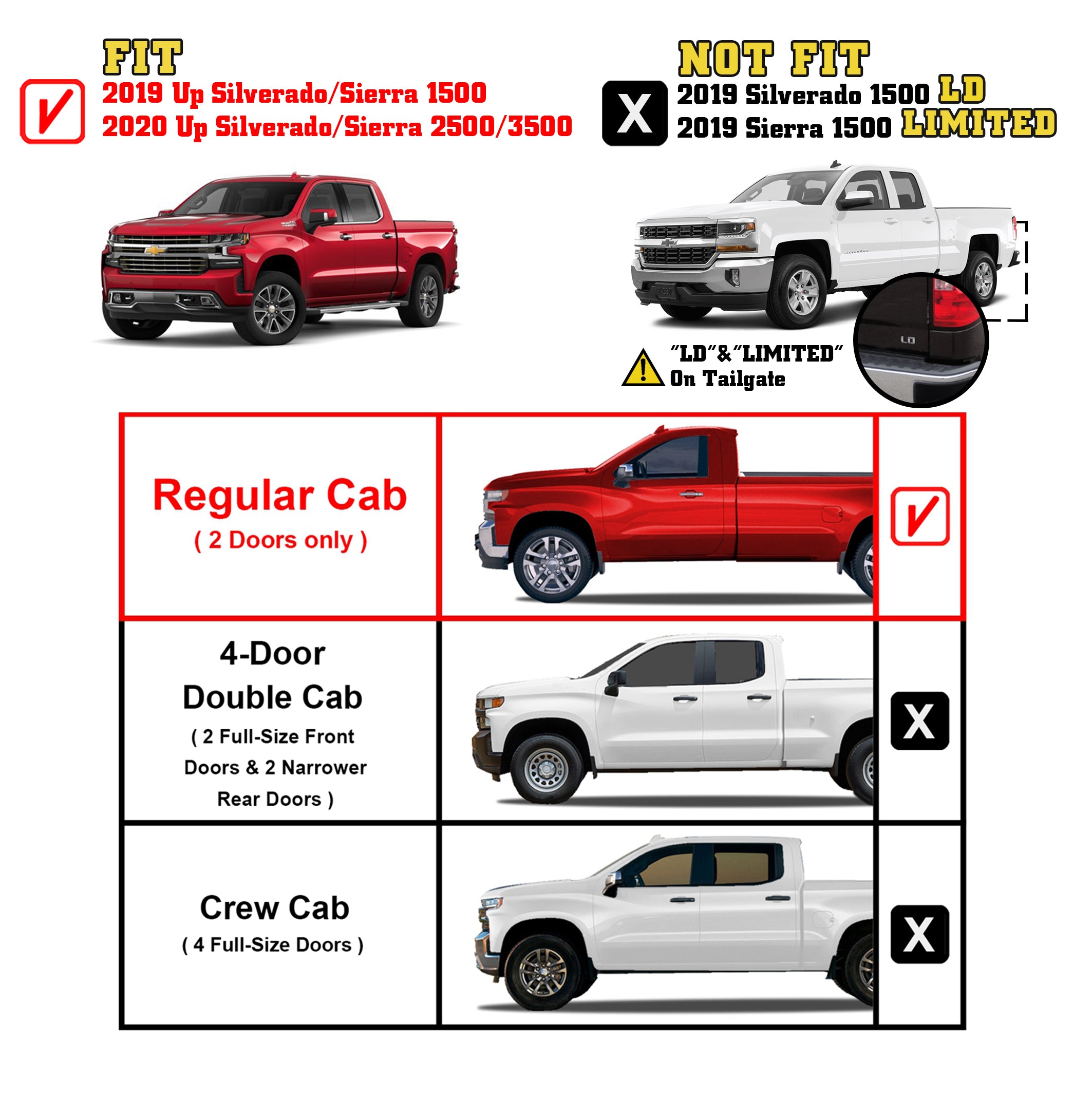 TAC Arrow Side Steps Running Boards Compatible with 2019-2025 Chevy Silverado/GMC Sierra 1500 | 2020-2025 2500/3500 Heavy Duty Regular Cab Truck Pickup 5" Aluminum Texture Black Step Rails Nerf Bars