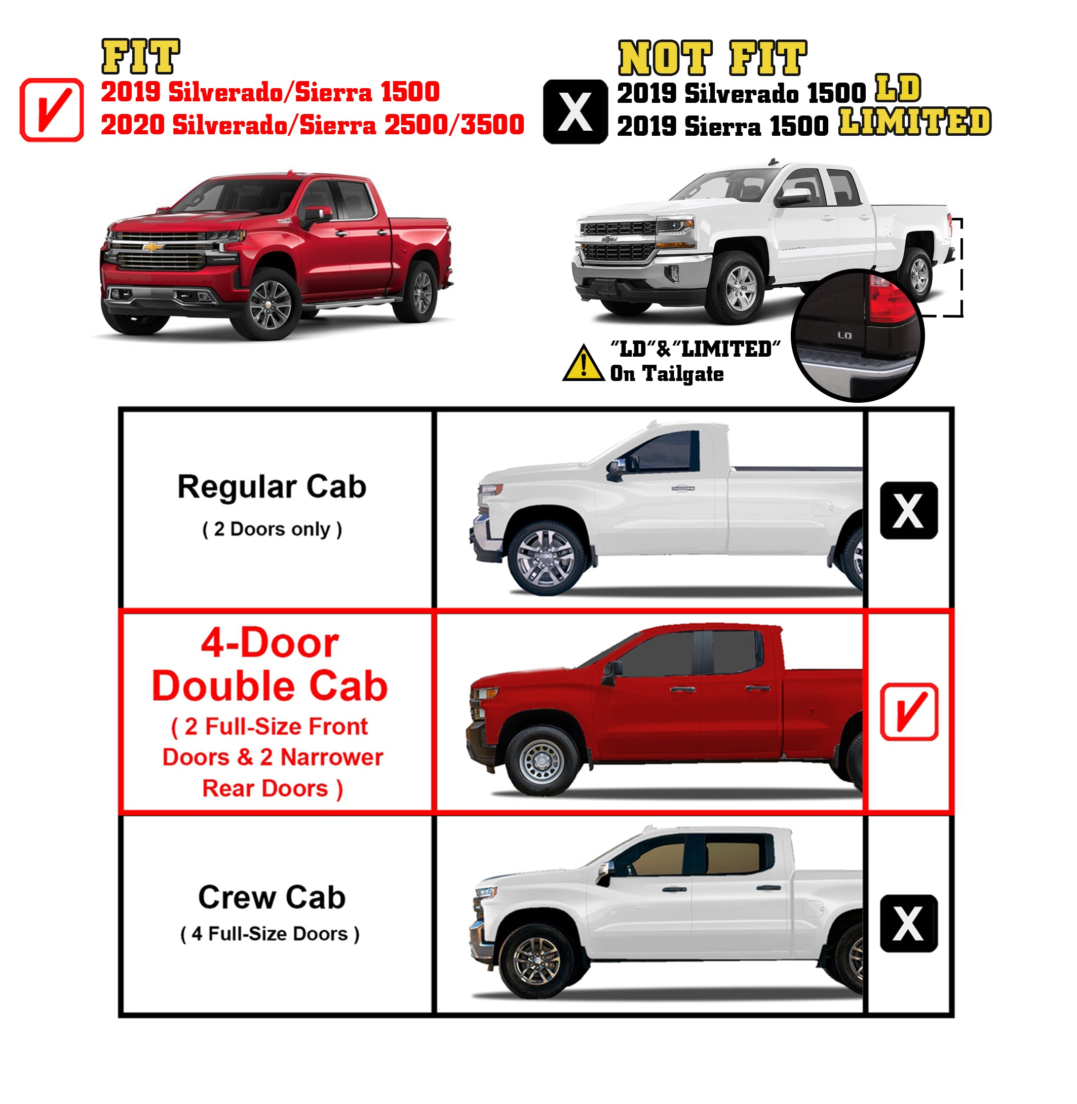 TAC Fine Texture Frigate Running Boards for 2019-2024 Chevy Silverado/GMC Sierra 1500 | 2020-2024 Silverado/Sierra 2500/3500 HD Double Cab Truck | Side Steps | Nerf Bars | Side Bars