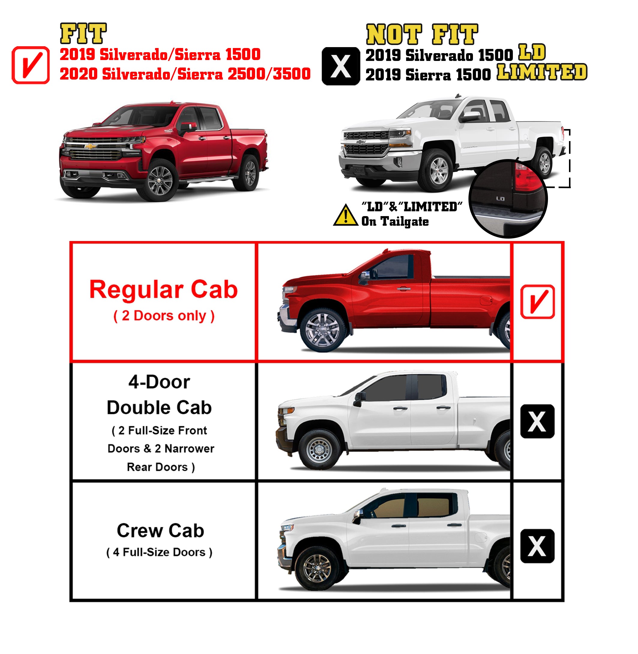 TAC Sniper Running Boards Fit 2019-2025 Chevy Silverado/GMC Sierra 1500 | 2020-2025 2500/3500 Regular Cab Truck Pickup 4" Fine Texture Black Side Steps Nerf Bars 2pcs
