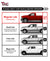 TAC Fine Texture Black Rattler Running Board for 2009-2018 Dodge RAM 1500 Regular Cab (Incl. 2019-2023 Ram 1500 Classic)  / 2010-2024 Dodge RAM 2500 3500 Regular Cab Truck | Side Steps | Nerf Bars | Side Bars