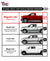TAC Heavy Texture Black PNC Side Steps For 2009-2018 Dodge Ram 1500 (Incl. 2019-2023 Ram 1500 Classic) /2010-2023 Dodge Ram 2500/3500 Regular Cab Truck | Running Boards | Nerf Bars | Side Bars